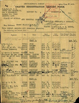 grave registration reports final