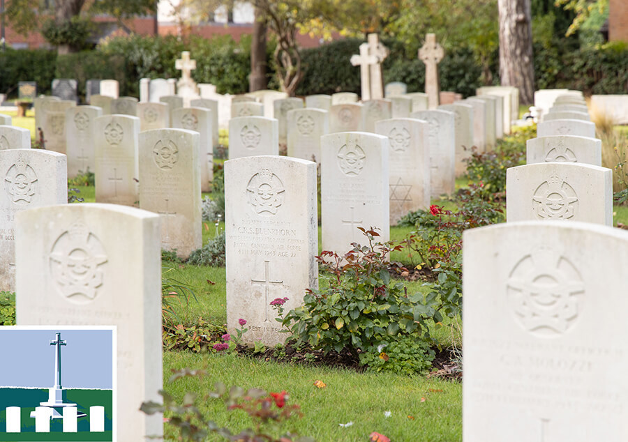 Stratford Upon Avon Cemetery