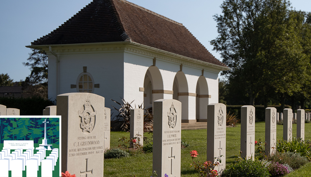 Cambridge City Cemetery