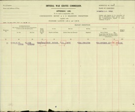 headstone schedules  appendices 
