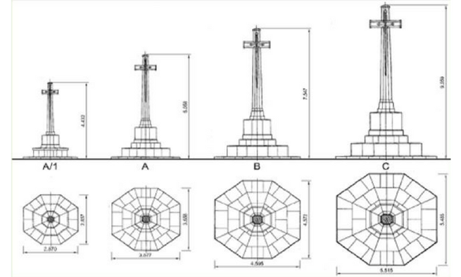 blomfields cross design