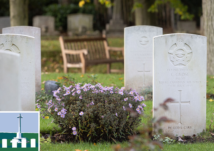 Stratford Upon Avon Cemetery