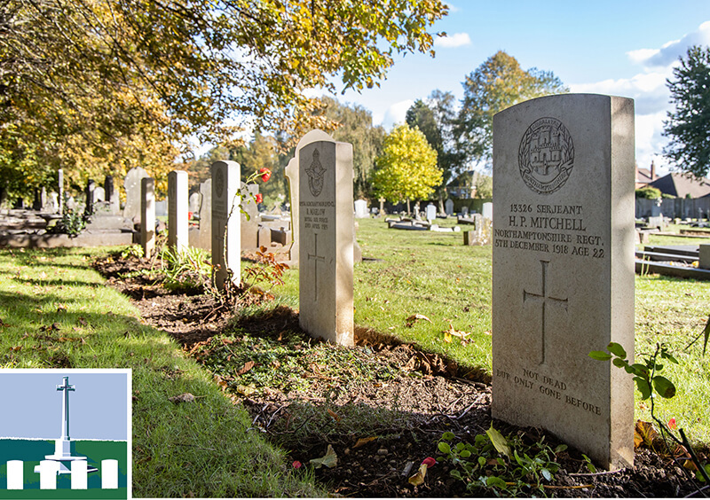 Kettering (London Road) Cemetery