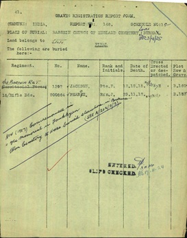 alternative commemoration documents