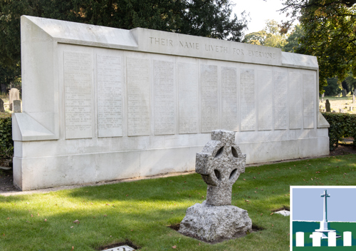 leicester welford road cemetery with icon 3