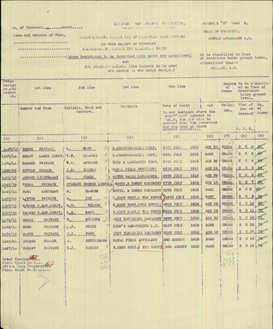 headstone schedule  originals 