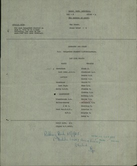 panel lists