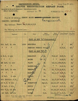 grave registration reports working
