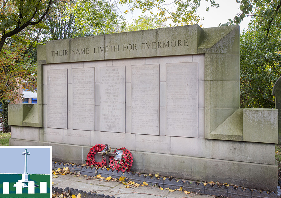 Birmingham (Warstone Lane) Cemetery
