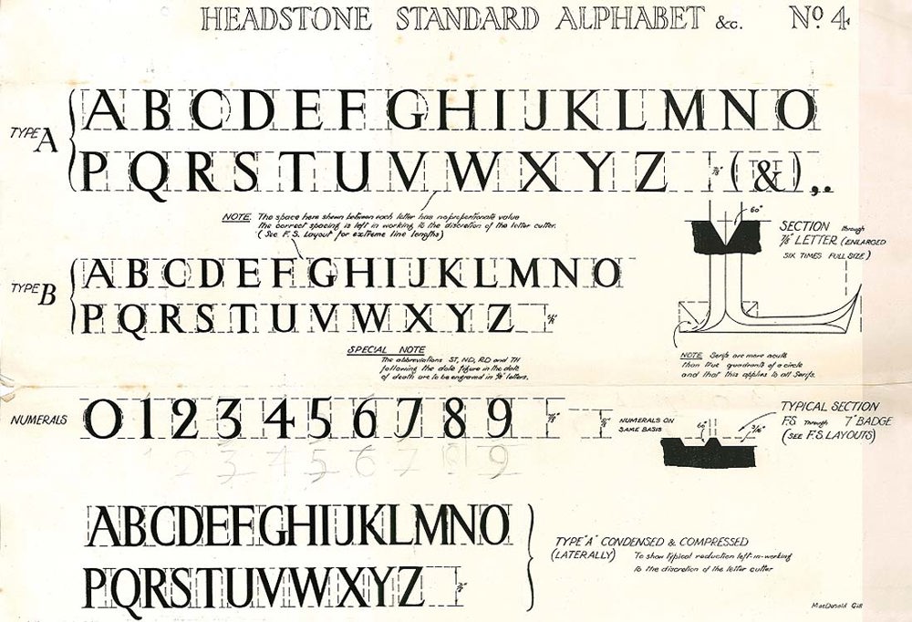 macdonald gill typeface