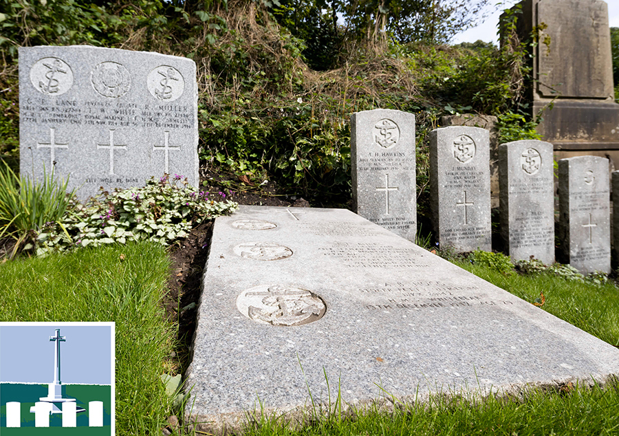 Greenock Cemetery 