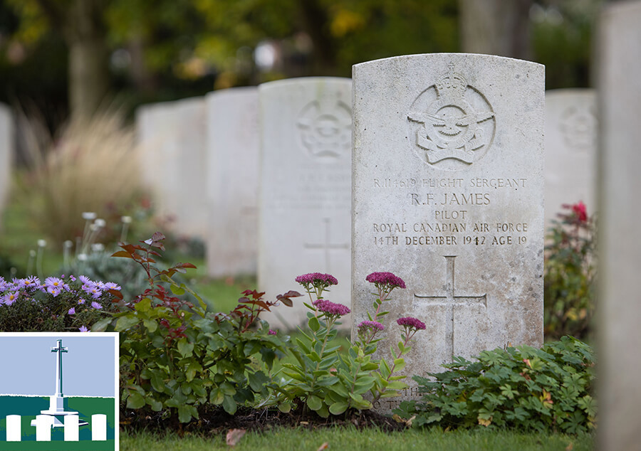 Stratford Upon Avon Cemetery