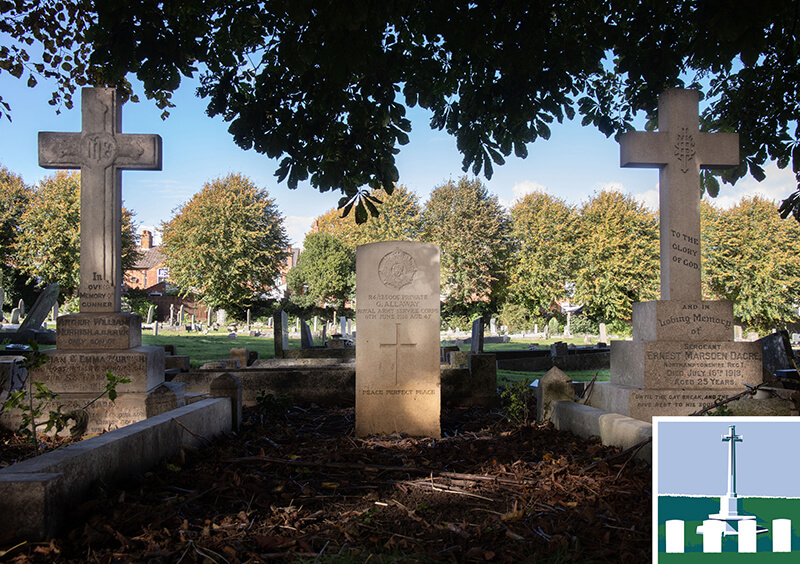Kettering (London Road) Cemetery