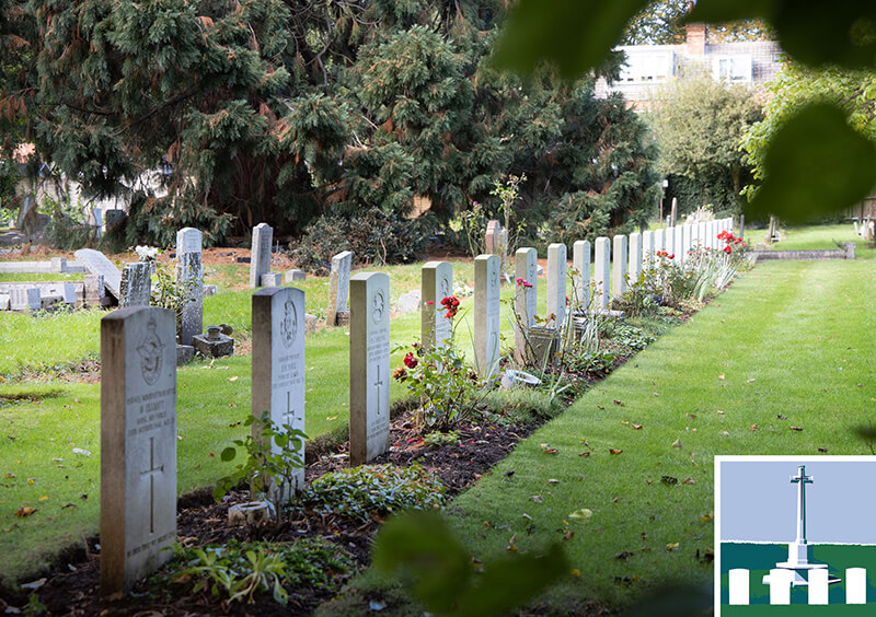 Kettering (London Road) Cemetery