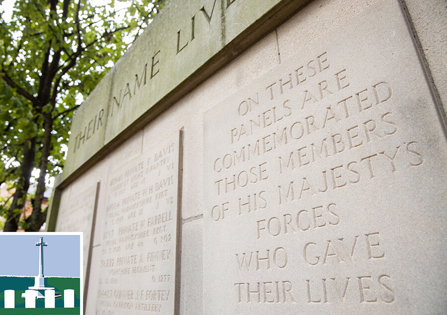 Birmingham (Warstone Lane) Cemetery